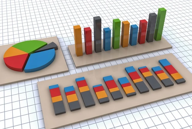 Dashboards Solved